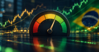 Indicador de medo e ganância do Ibovespa com gráficos do mercado brasileiro